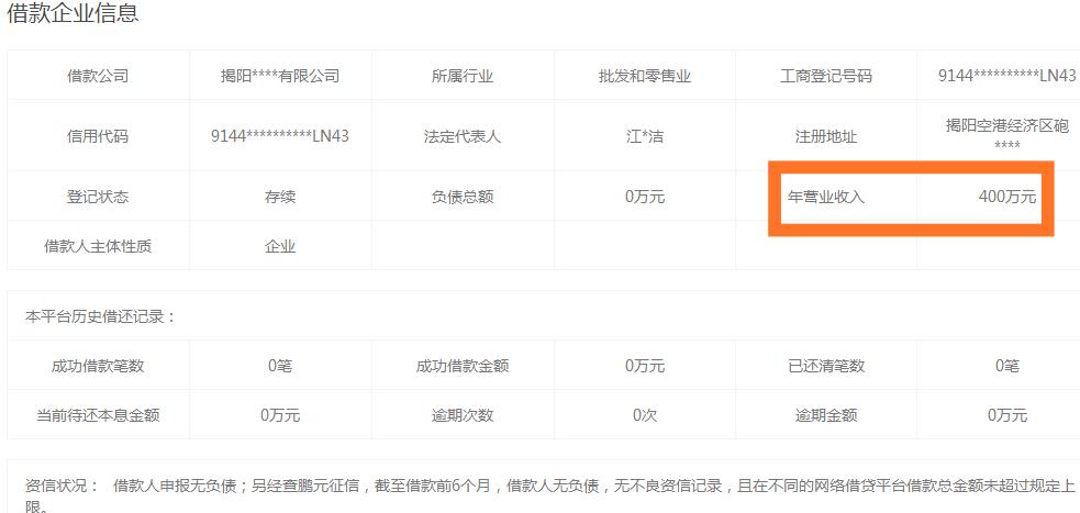 揭开礼德财富的面具:刚成立的公司营收400万多连号公司组团发标