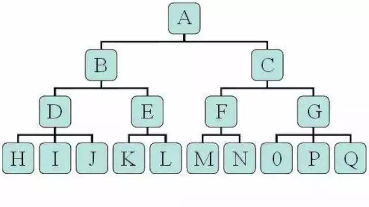 财经领域中的庞氏骗局,财经观察家包冉庞氏金融