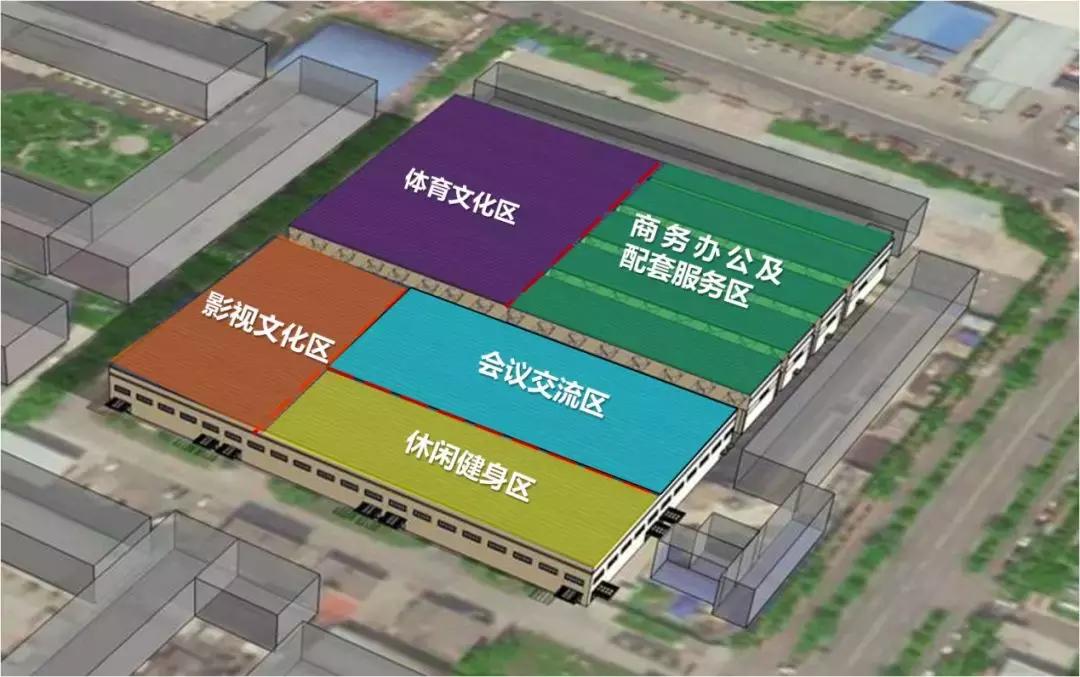 腾笼换鸟新蝶变,腾笼换鸟服务业