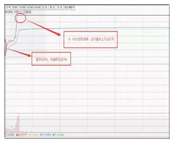 引爆a股下一个风口,引爆A股的Sora到底是啥