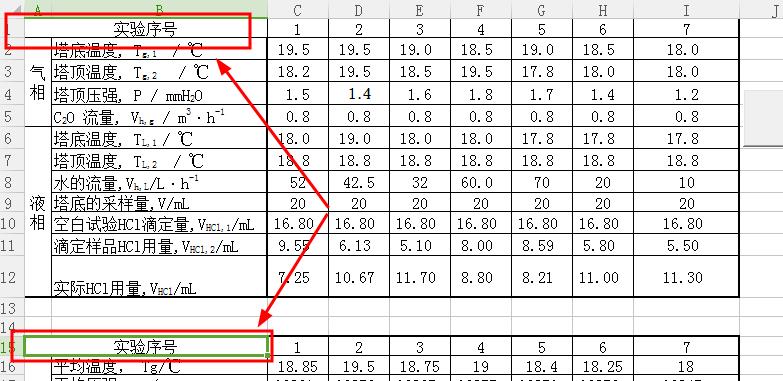 excelvba代码工具选项设置,excelvba表格代码讲解