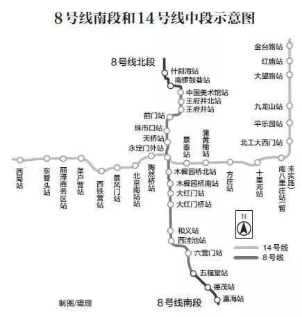 北京丰台区改造最新消息,丰台近几年的变化