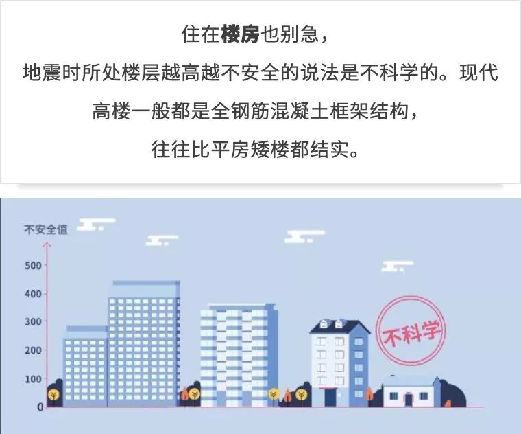 敲黑板的十大注意事项,遇到地震应该怎么做图文