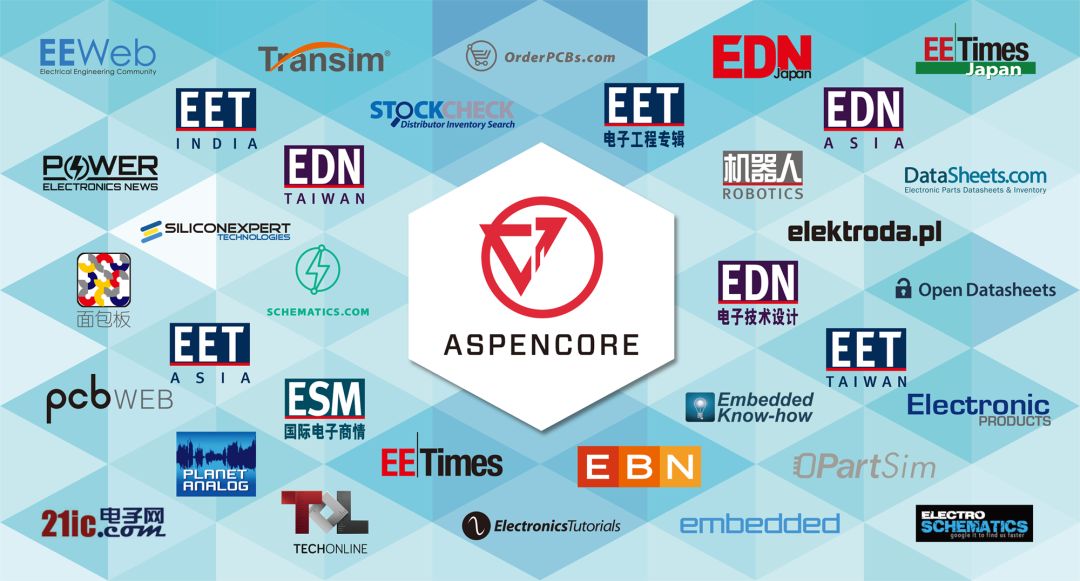 全球硅片厂家排名,全球半导体硅片供应商