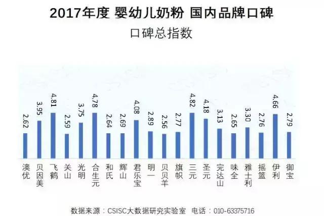 董事长被调查处理结果,董事长被立案调查股票上涨