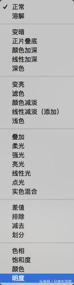 photoshop鏁欑▼,photoshop鍩虹鏁欑▼