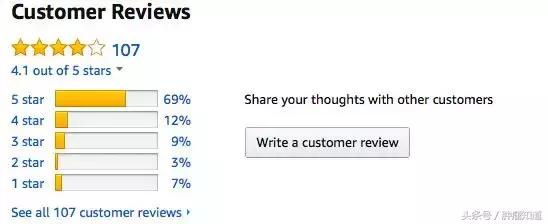 抗肿瘤辅助药止吐,治化疗呕吐的特效穴