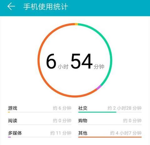 荣耀10玩游戏怎么样,荣耀5游戏评测