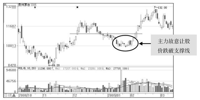 中国股市进入“自杀时代”！谁来拯救处于严重亏损的股民？