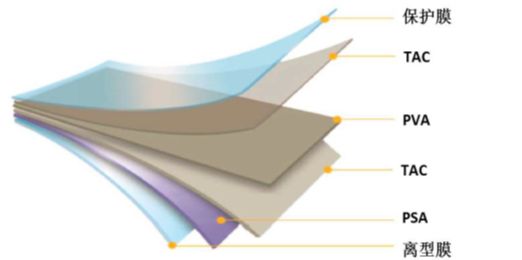 韩国lg化学株式会社,韩国lg化学塑料颗粒价格