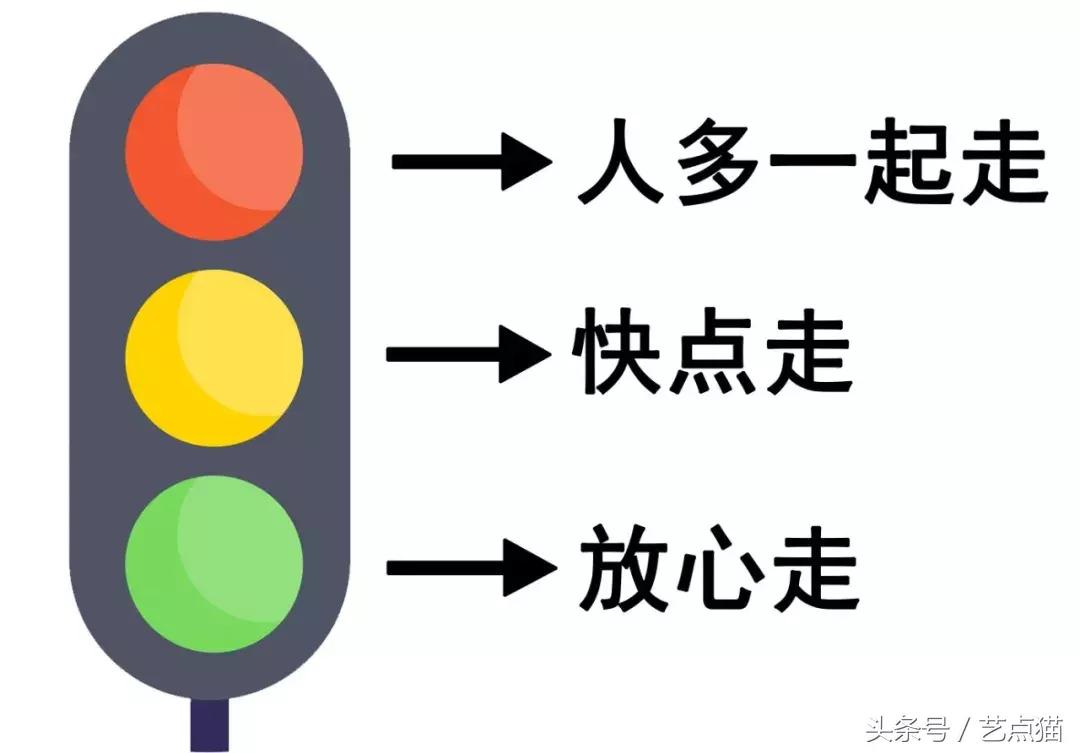 中国式过马路危险吗,中国式过马路原因