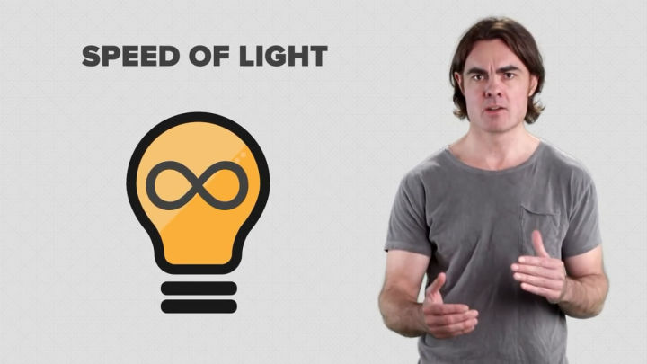 光速是光粒子的速度么,光速的光是什么