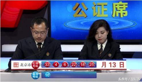 双色球18123期红球杀号预测,双色球第18065期红球胆码