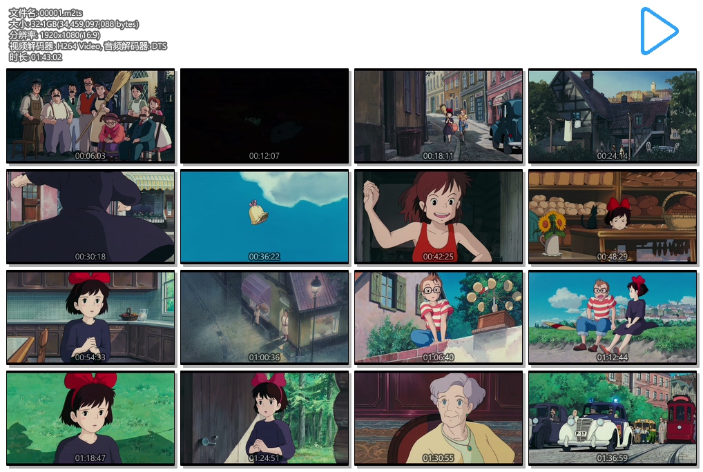 电影魔女宅急便解说,电影魔女宅急便台词