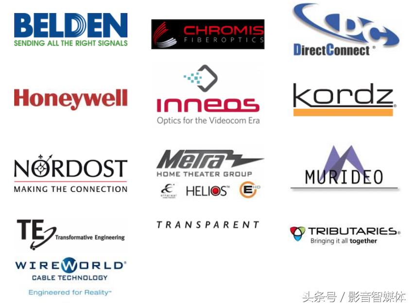 如何选择4k和8k的hdmi线,如何判断hdmi线是4k高清线