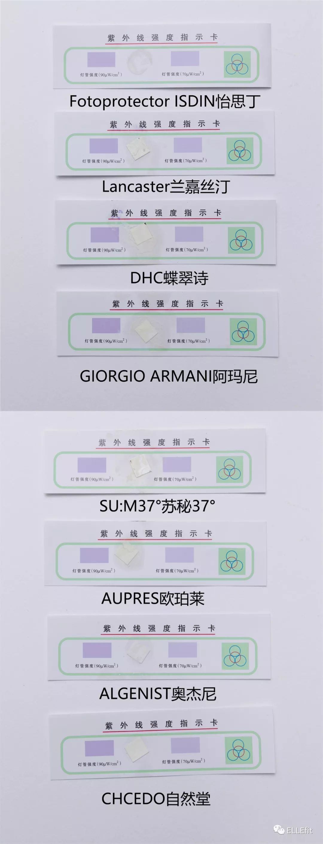 230款防晒霜测评,23款防晒霜大测评