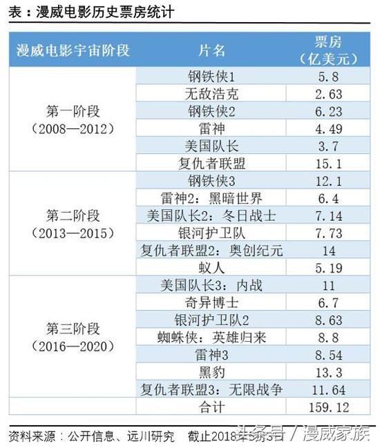 漫威英雄素材可保存,漫威英雄的复印者联盟