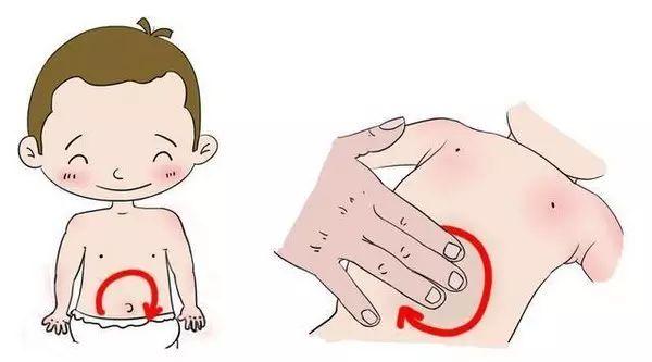 治疗儿童便秘的偏方,6岁儿童便秘根除秘方