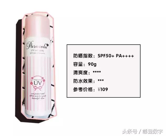 不怕防晒老得快，防晒种草，让你成为办公室最嫩的“小妖精”