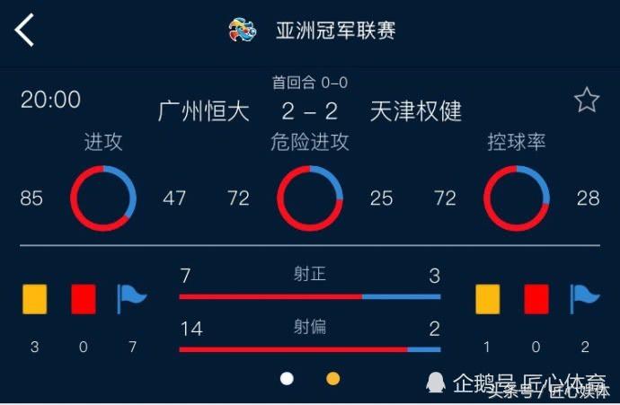 广州恒大在中超最新排名,中超霸主广州恒大