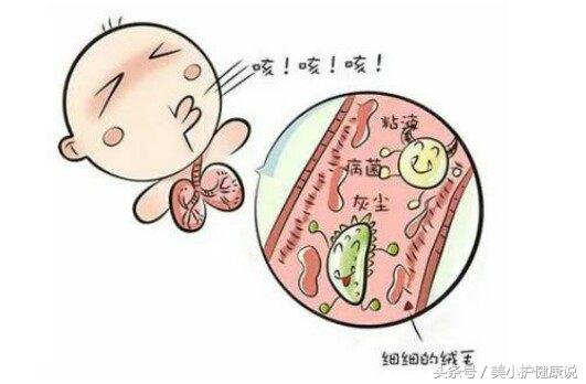 儿童镇咳祛痰药排行榜,镇咳药的正确用法