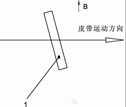 沥青拌合站生产工艺流程ppt,沥青拌合站生产工艺流程