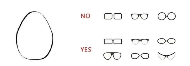 d型太阳镜适合什么脸型,夏天最新款太阳镜