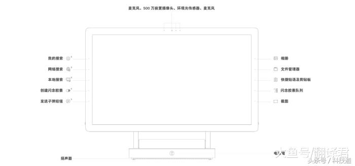 坚果云评测,坚果nano测评