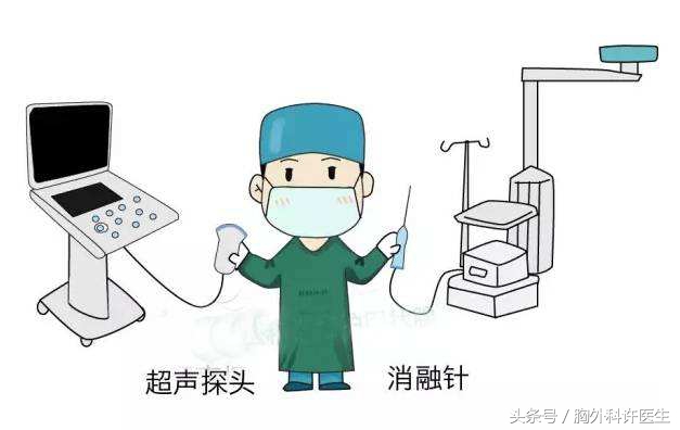 肺癌治疗仪器,肺癌手术器械