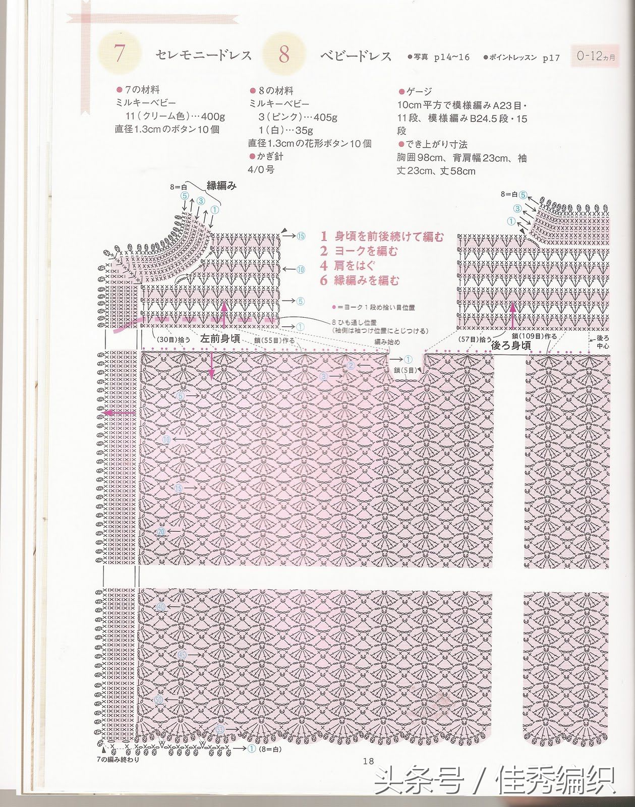 閽╃粐灏忕墿鍥捐В,姣涚嚎閽╃粐瀵挎鐨勯挬缁囨柟娉曚笌鍥捐В