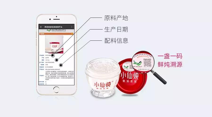 燕窝原料讲解平台,燕窝用什么品种燕窝做