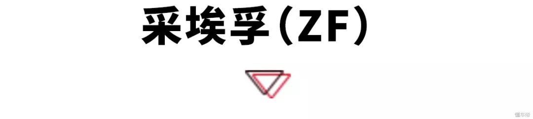 十大汽车变速器排名,最好的汽车变速器