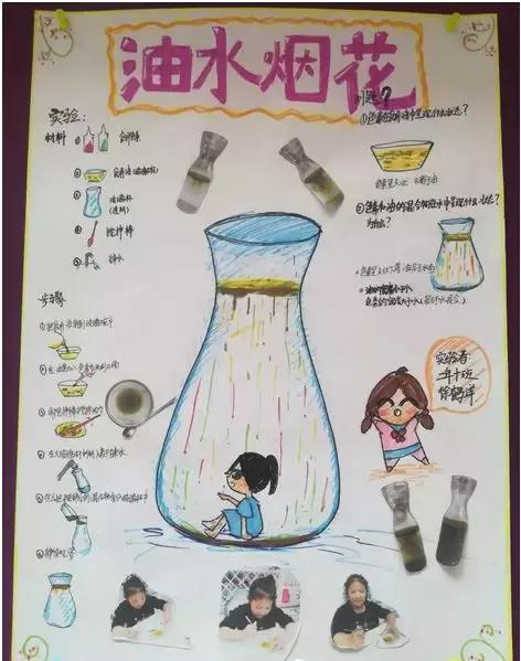 家长抱怨老师布置手抄报等作业,家长抱怨手抄报