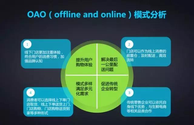 2018中国连锁节深圳｜大咖齐聚，畅谈零售创新商业设计（下）