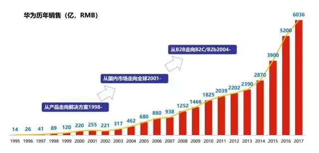 2018中国连锁节深圳｜大咖齐聚，畅谈零售创新商业设计（下）