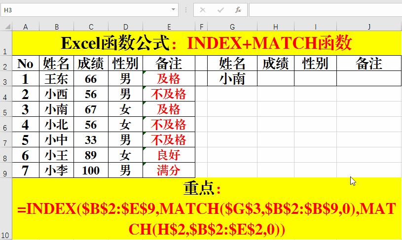 excel常用的100个函数,excel新手必学的十大函数公式