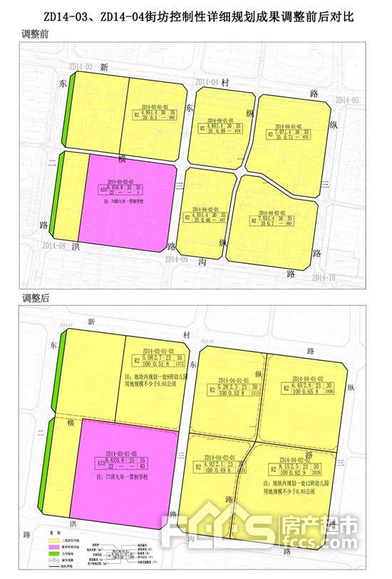 淄博市配套幼儿园名单,淄博新区新建幼儿园