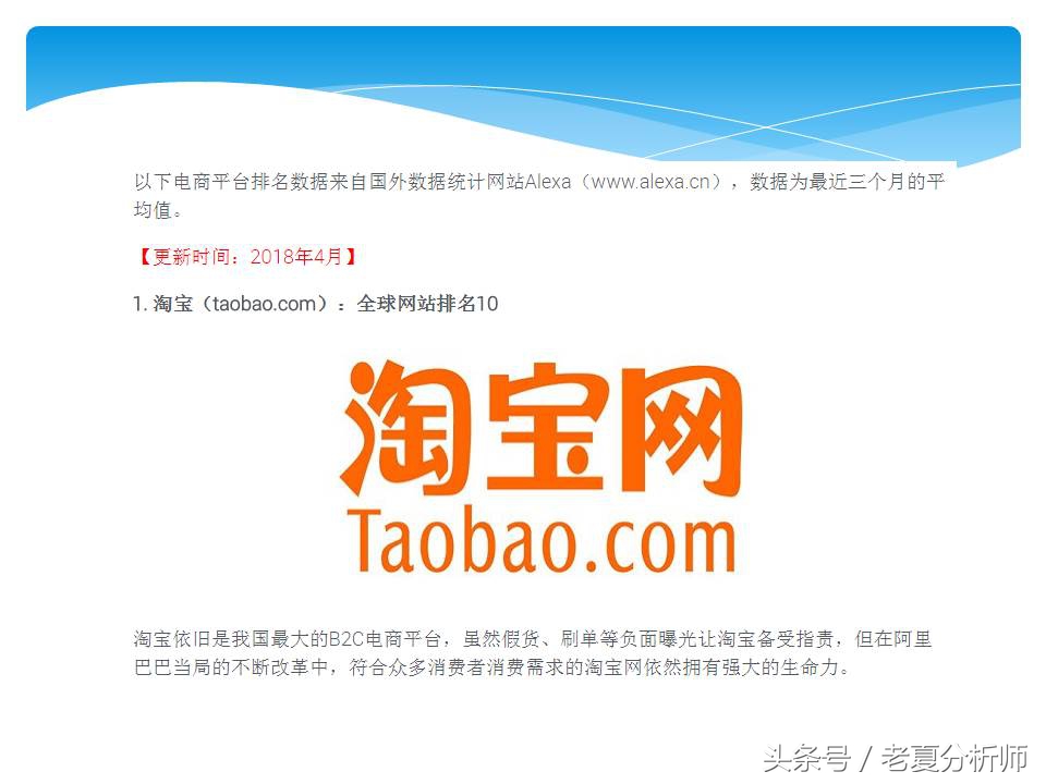 淘宝网店运营基础知识,淘宝网店运营做ppt思路