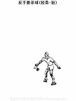 羽毛球手腕发力技巧教学视频,羽毛球反手握拍和发力技巧视频