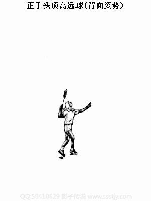 羽毛球手腕发力技巧教学视频,羽毛球反手握拍和发力技巧视频