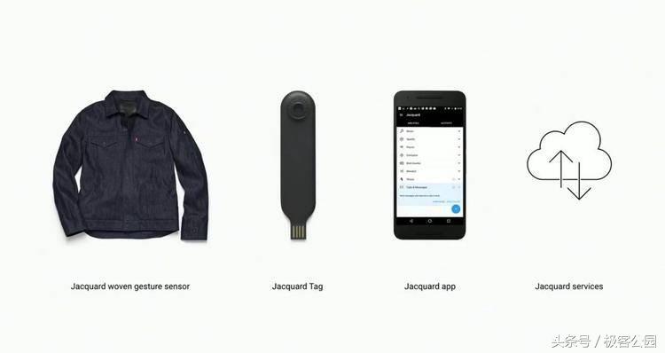 李维斯智能夹克,李维斯1000左右的牛仔夹克