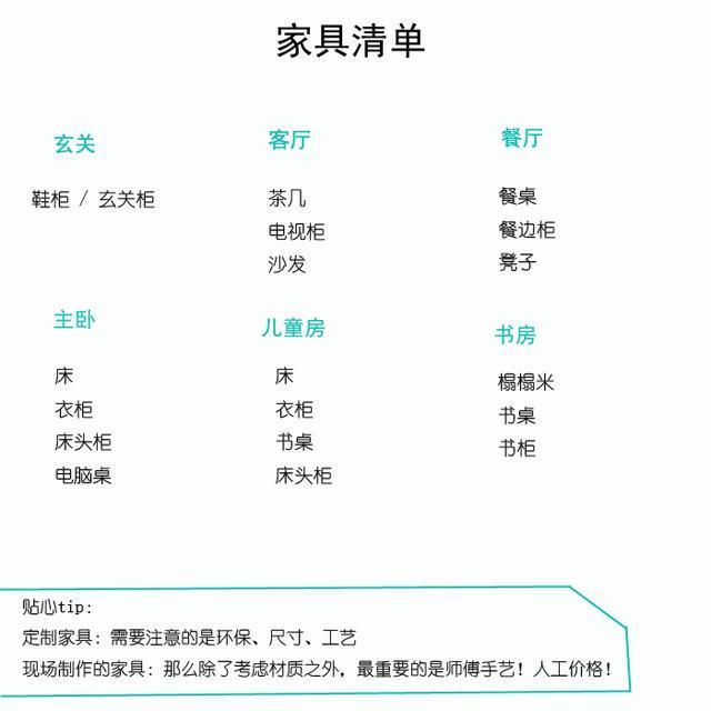 主辅材选购,主辅材清单价格表