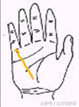 一学就会的手指编织,一学就会的手部画法