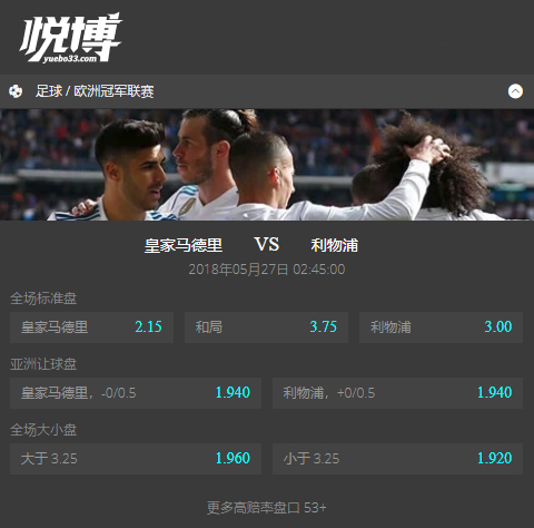 克洛普齐达内欧冠,欧冠赛前克洛普