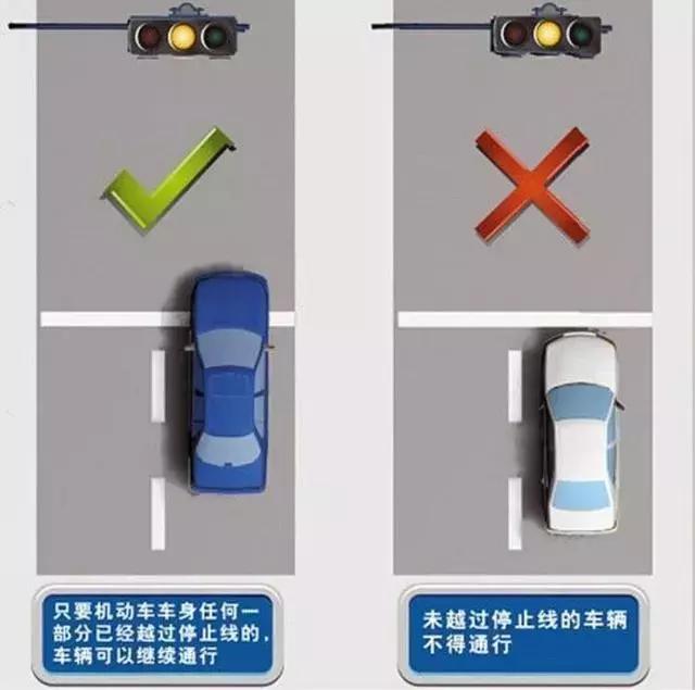 闯红灯过了中线刹停算不算闯红灯,红灯亮起越过或压线是不是闯红灯