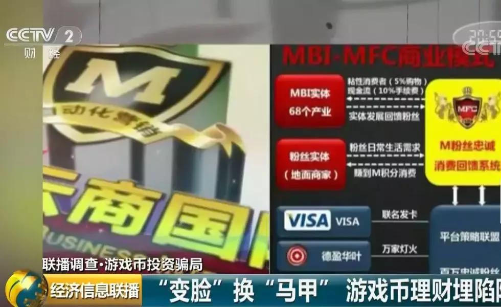 央视起底寄拍模特骗局,mbi理财传销吗