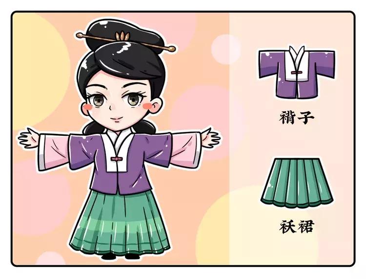 为什么说，明朝才是最想穿越回去的时代？