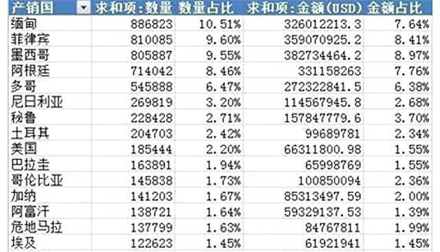 长江750边三轮摩托车进口,本田进口摩托车750