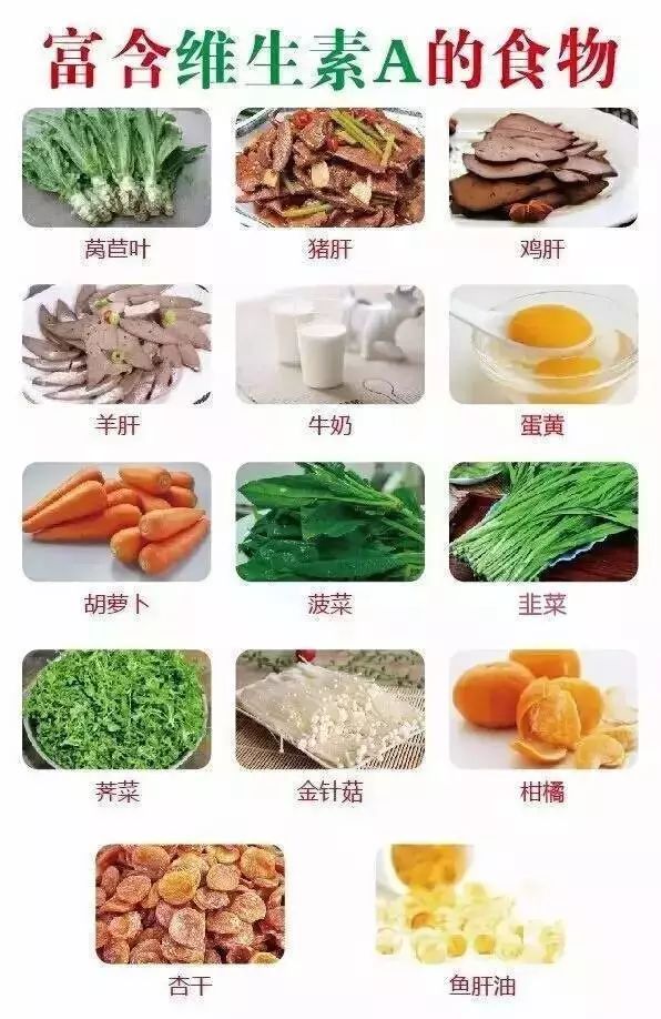 验血单怎么看出来缺什么,不用抽血也可以知道你缺什么