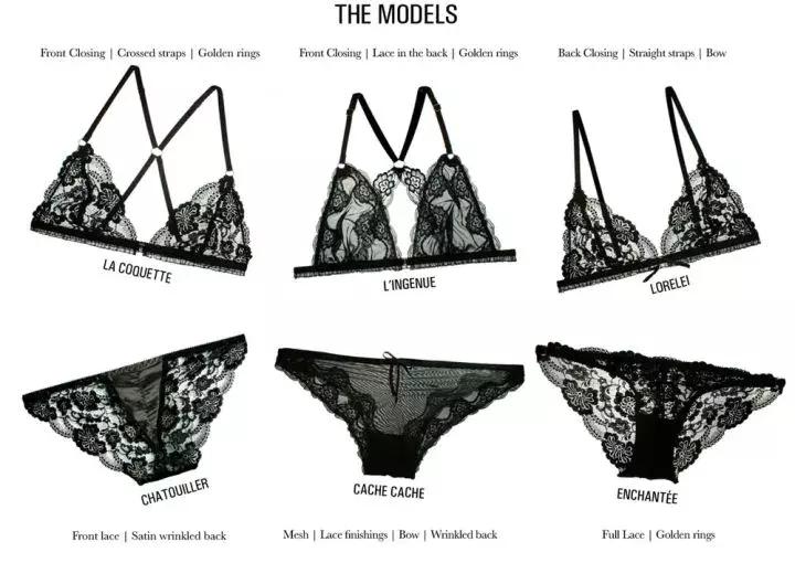 平胸怎么穿不尴尬,平胸怎么穿不空杯